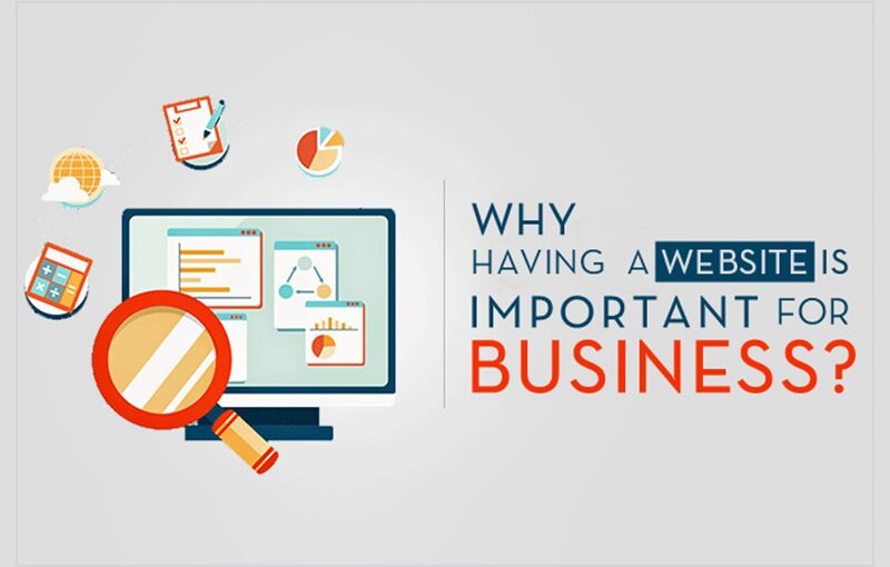 Why a website is essential for a business